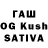Гашиш Cannabis Jigar Chaudhari